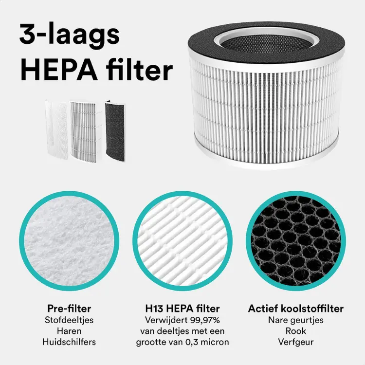 Rolfstone luchtreiniger met 3-laags HEPA-filter verwijdert stofdeeltjes, allergenen en geurtjes effectief uit de lucht.
