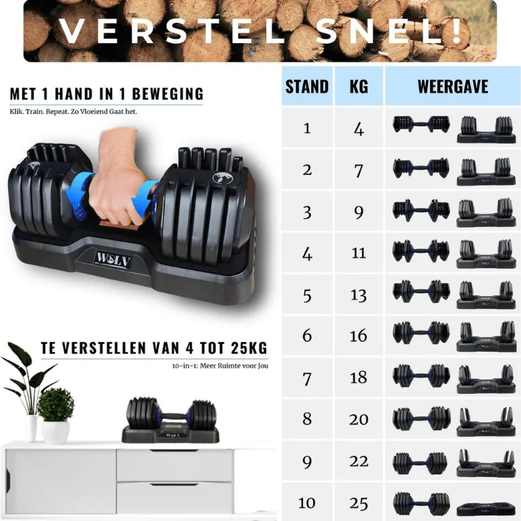 Robuuste verstelbare dumbbells van gietijzer met ergonomische grip