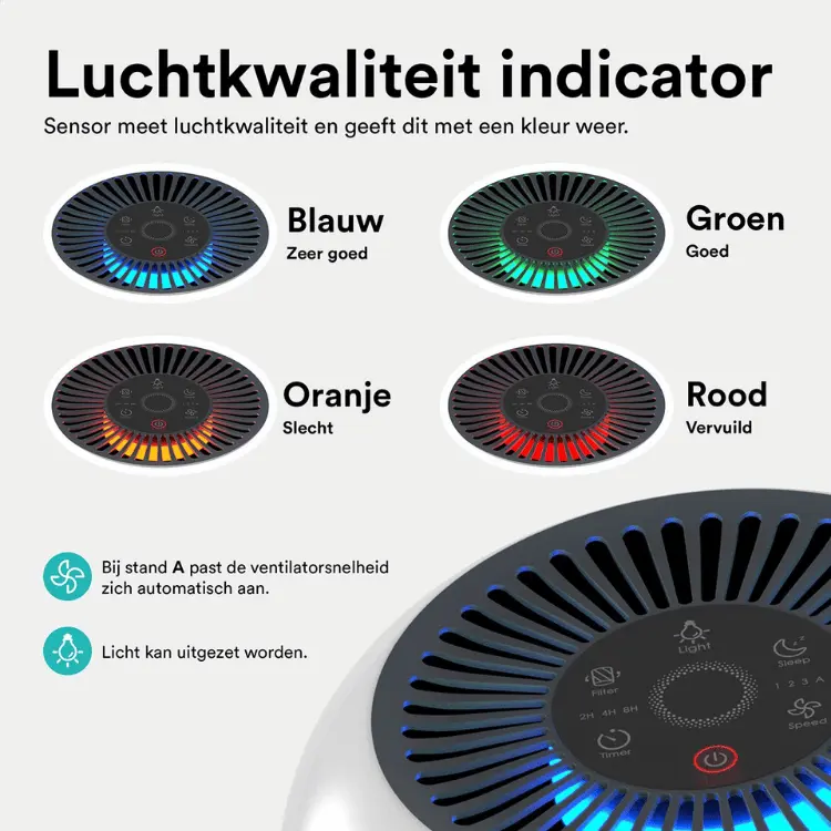 De Rolfstone luchtreiniger geeft met kleurindicatoren aan hoe goed de luchtkwaliteit in huis is, van blauw (zeer goed) tot rood (vervuild).