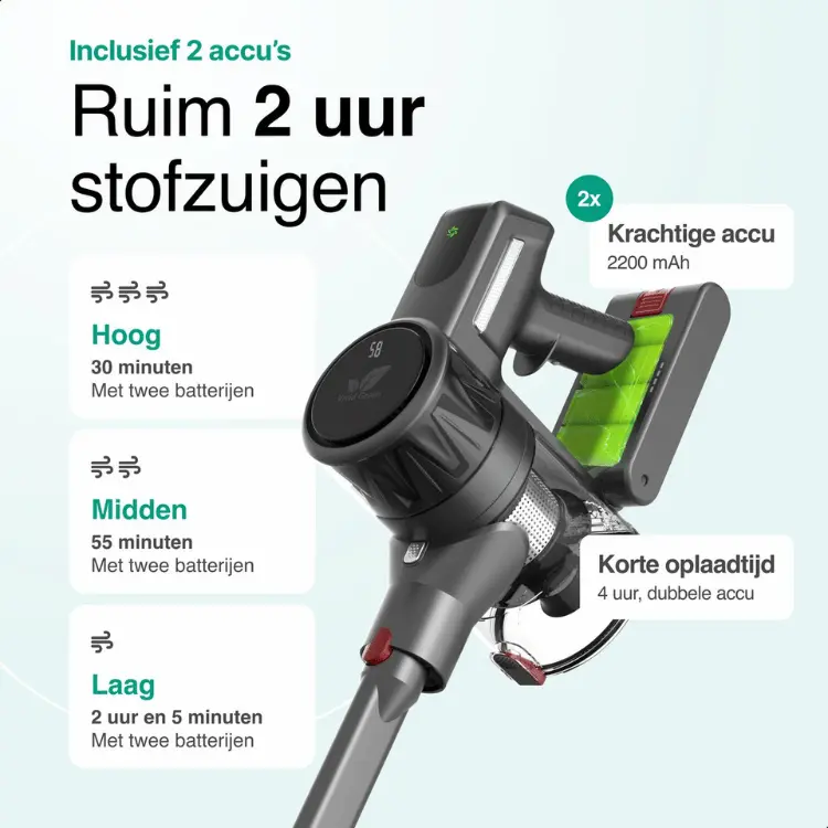 Steelstofzuiger Turbo 300W ruim 2 uur stofzuigen