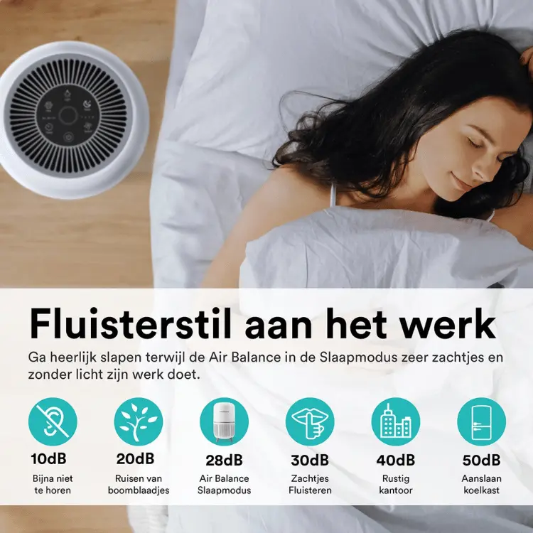 De Rolfstone luchtreiniger werkt fluisterstil in slaapmodus (28 dB), ideaal voor ongestoorde nachtrust.