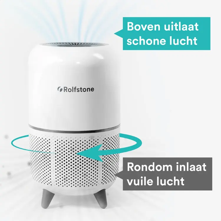 Rolfstone luchtreiniger zuigt rondom vervuilde lucht aan en blaast schone lucht aan de bovenkant uit voor optimale luchtkwaliteit.