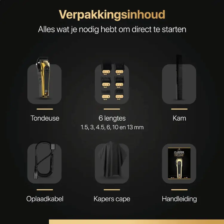 Overzicht van de complete verpakkingsinhoud van de Wellshave all-in-one tondeuse met accessoires zoals opzetstukken, kaperscape en oplaadkabel.