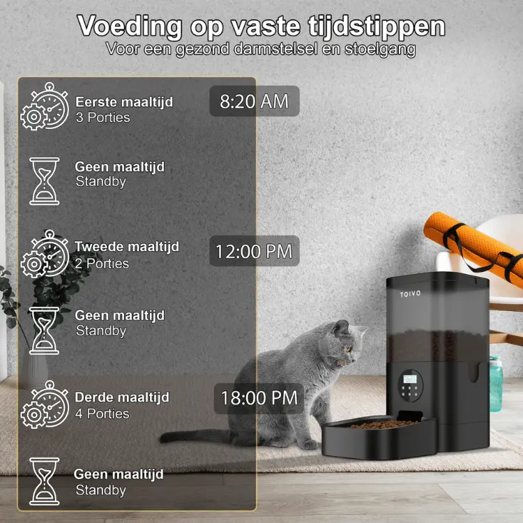 Voerbak met tijdslot