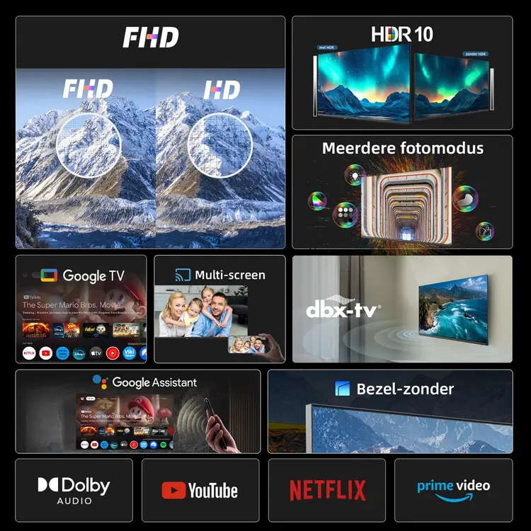CHiQ L40FT review: slimme 40 inch Google TV met strak randloos design 3