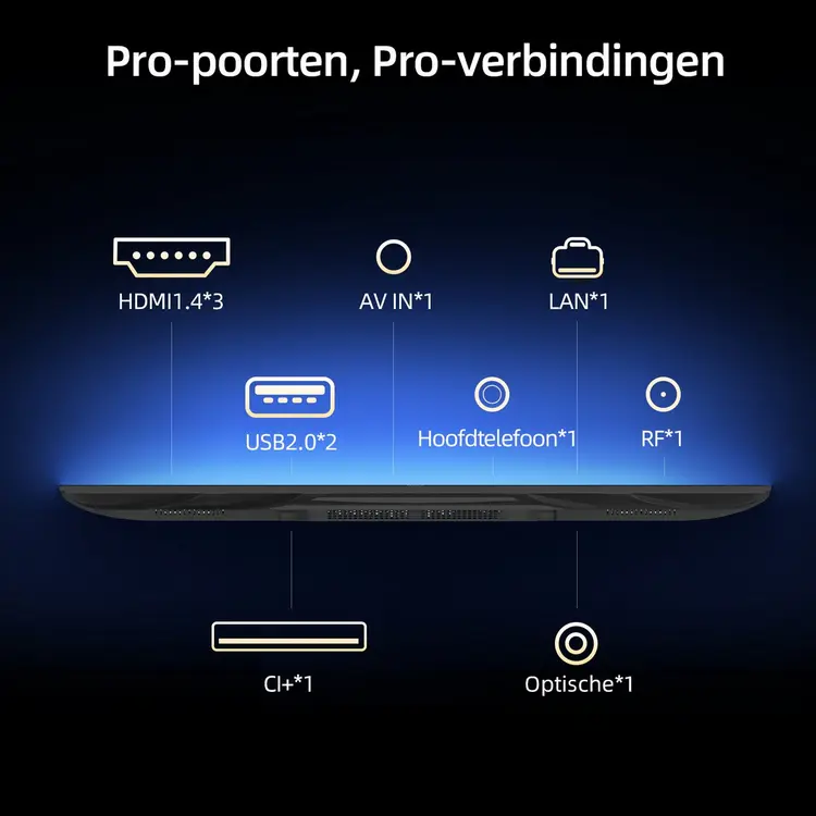 CHiQ L40FT review: slimme 40 inch Google TV met strak randloos design 5