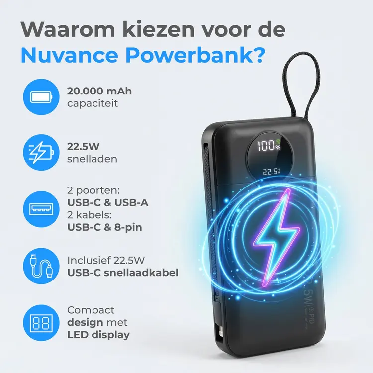 Nuvance powerbank 20000 mAh review 2