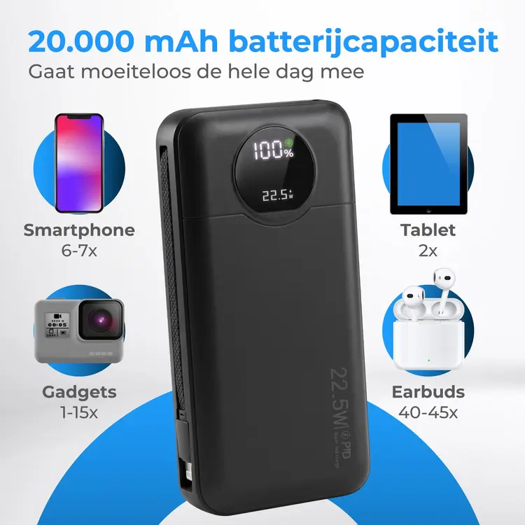 Nuvance powerbank 20000 mAh review 4