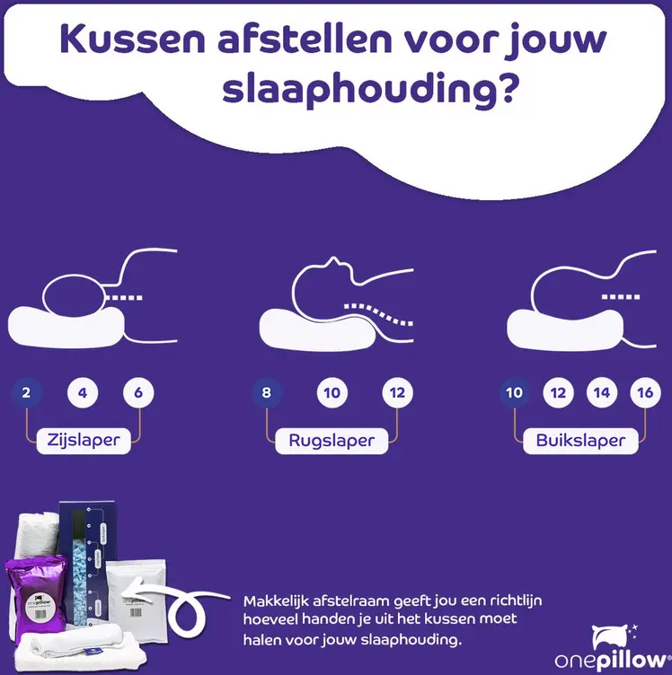 OnePillow® hoofdkussen review 2