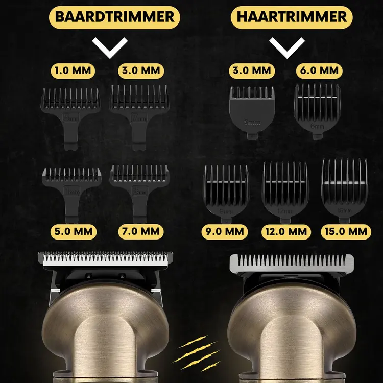 Sansbeauté 8-in-1 Baardtrimmer review: alleskunner voor baard, body en een beetje kapsel 20